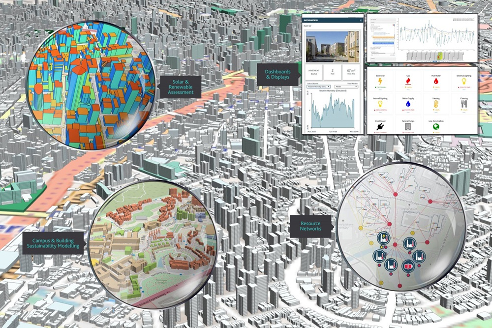 how to build a digital twin