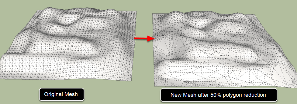 Mesh optimization techniques