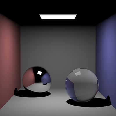 Lighting rendering